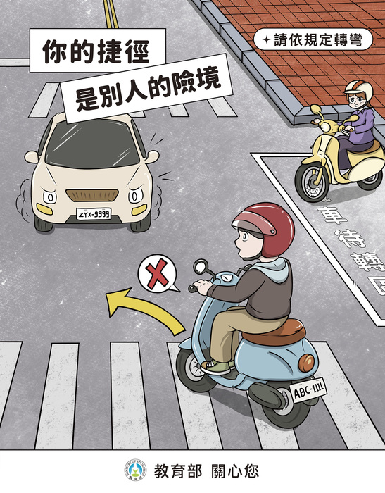 圖片說明