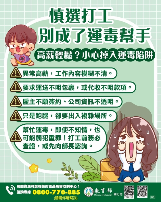 圖片說明